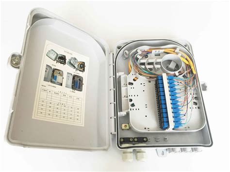 24 cores ftth distribution box|24 core fiber mounted box.